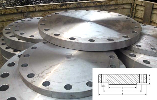 Blind Flanges